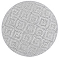 Vanuatu Fugui Grey Geometric Round Flatweave Rug